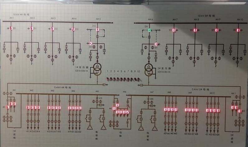 電力模擬屏的安裝要點。